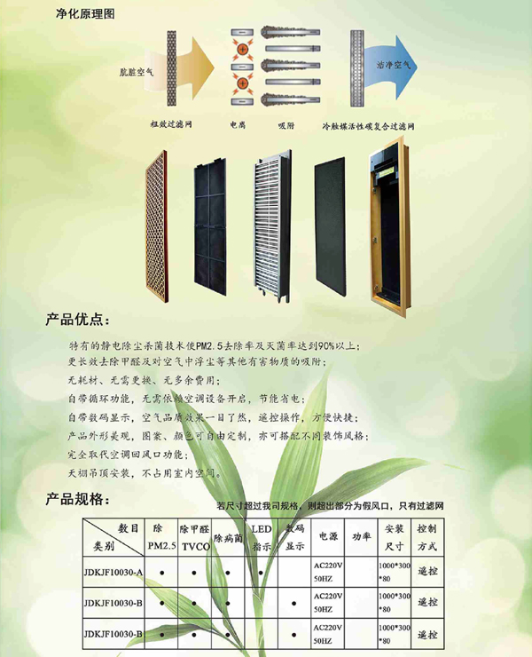 藝術(shù)風口價錢